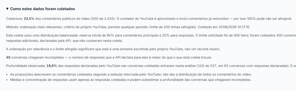 Captura de tela do Opina exibindo a cobertura da coleta analisada.