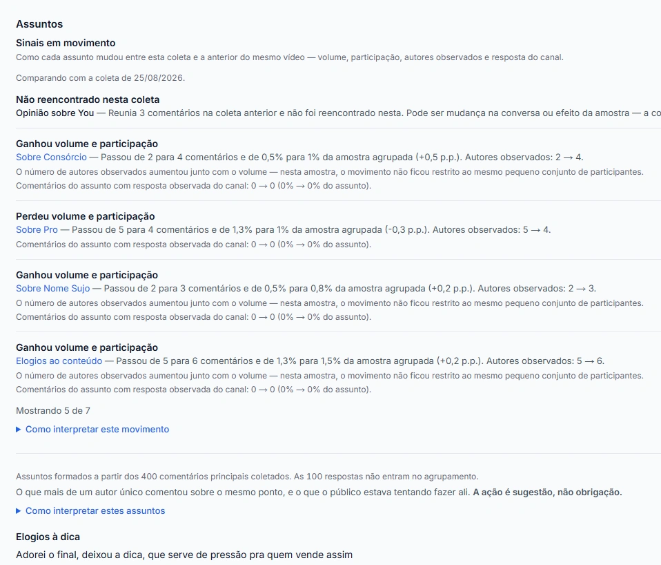 Captura de tela do Opina exibindo a leitura cruzada de um assunto identificado na conversa.